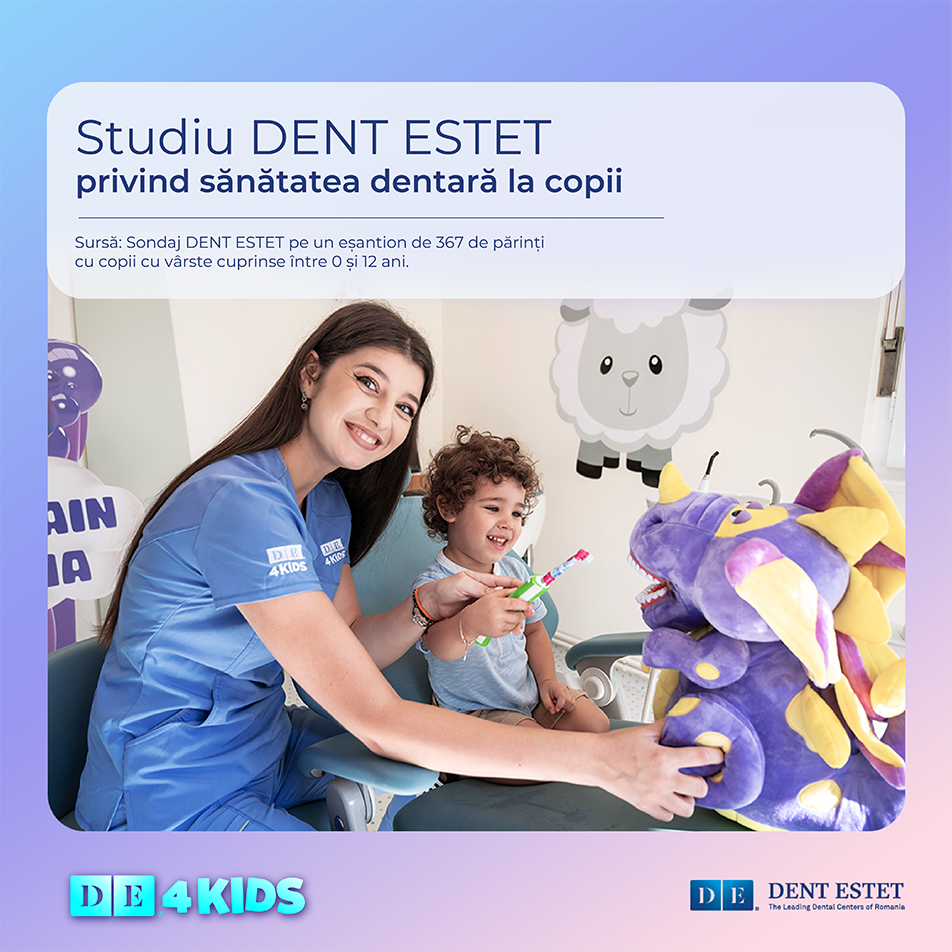 Radiografia sanatatii orale la copii, studiu DENT ESTET 4 KIDS: Cariile si traumatismele, principalele cauze identificate